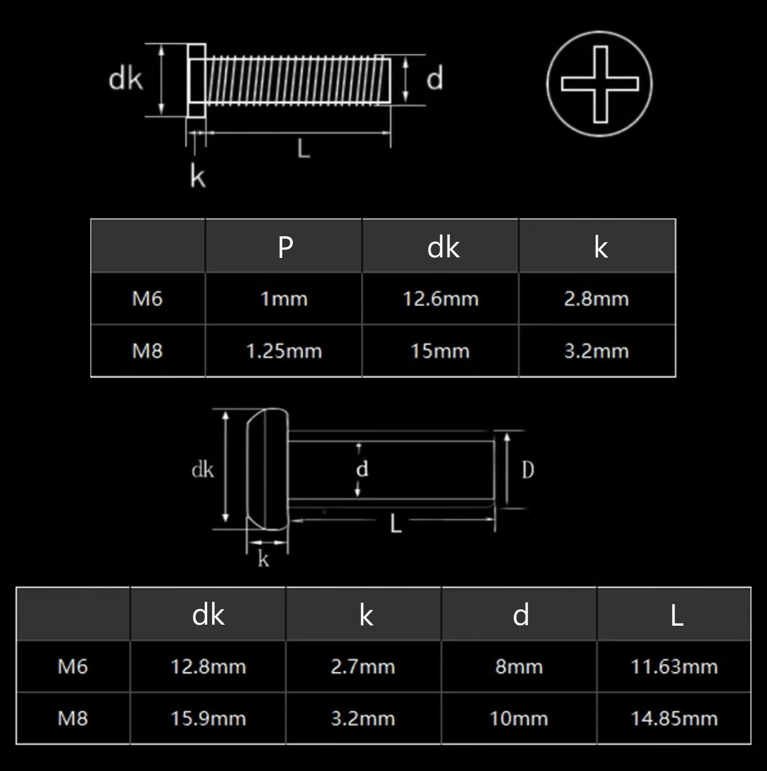 Black Carbon Steel Chicago Scr - Furniture Hardware Barrel Nut のレビューと価格