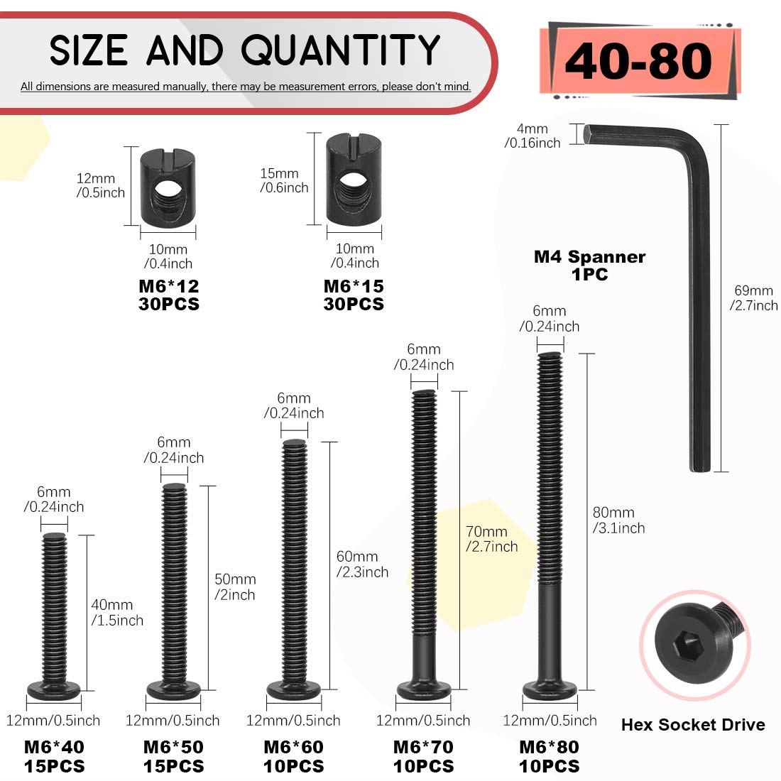M6 Hex Socket Head Screws Bolt - Furniture Hardware Barrel Nut のレビューと価格